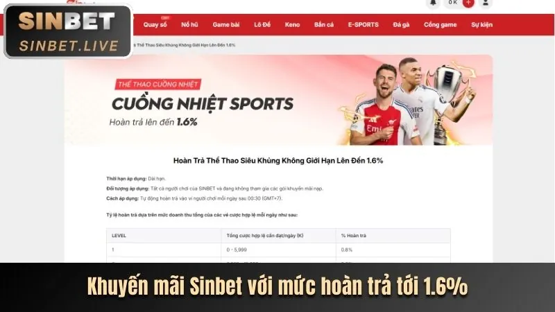 Cá cược thể thao vip52